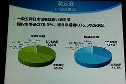 ꡼ No.022 | ॷ祦201691518ޤǳšơޡ֥󥿡ƥȤѤ롣̤褬Ѥ롣פ䳫ųפ줿ȯɽݡ