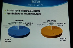 ꡼ No.023 | ॷ祦201691518ޤǳšơޡ֥󥿡ƥȤѤ롣̤褬Ѥ롣פ䳫ųפ줿ȯɽݡ