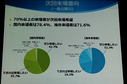 ꡼ No.024 | ॷ祦201691518ޤǳšơޡ֥󥿡ƥȤѤ롣̤褬Ѥ롣פ䳫ųפ줿ȯɽݡ