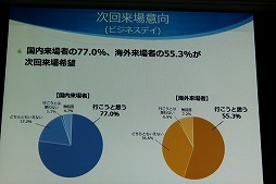 ꡼ No.025 | ॷ祦201691518ޤǳšơޡ֥󥿡ƥȤѤ롣̤褬Ѥ롣פ䳫ųפ줿ȯɽݡ