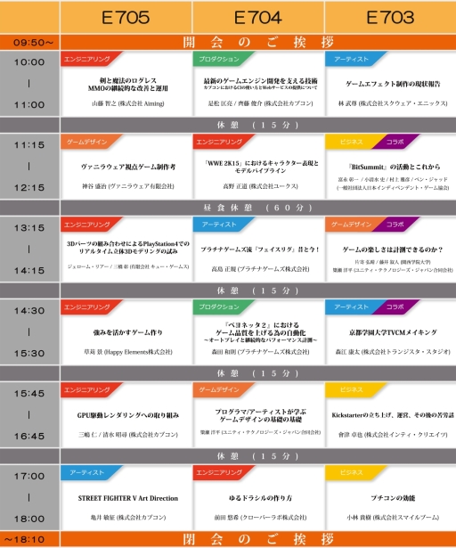 ゲーム業界大規模勉強会 Gcc 16 のタイムテーブルが公開に