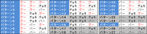 иΨ1Υ100Ƥ⡤4᤯οͤϤ롣γΨɤɤ߲򤤤Ƥߤ褦