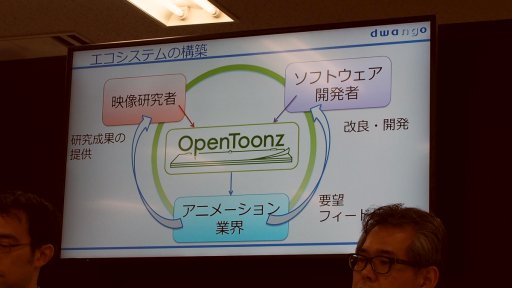 ꡼ No.003 | AnimeJapanϥ֥꤬᤭³Ƥ˥եȡOpenToonzפȤϲץ󥽡¸ɥ󥴤롤