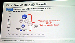꡼ No.005Υͥ / 150ҤΥСꥢƥȤ򽸤᤿٥ȡSVVR2016šVRȤʤϤĤˤʤΤ