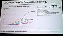 ꡼ No.006Υͥ / 150ҤΥСꥢƥȤ򽸤᤿٥ȡSVVR2016šVRȤʤϤĤˤʤΤ