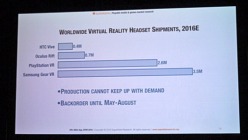 ꡼ No.008Υͥ / 150ҤΥСꥢƥȤ򽸤᤿٥ȡSVVR2016šVRȤʤϤĤˤʤΤ