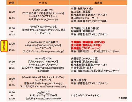 画像ギャラリー No.010のサムネイル画像 / 「5pb.祭り2016」ステージゲストや予約コーナーなどの追加情報を公開