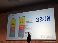 ���������꡼ No.003�Υ���ͥ������ / ¹ �����᤬ARM�����IoT�ѥ�����ॷ�եȤ��濴���ܻؤ��ӥ������ä������եȥХ󥯥��롼�פ�2017ǯ3�����1��Ⱦ���軻��������ݡ���