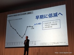 ���������꡼ No.009�Υ���ͥ������ / ¹ �����᤬ARM�����IoT�ѥ�����ॷ�եȤ��濴���ܻؤ��ӥ������ä������եȥХ󥯥��롼�פ�2017ǯ3�����1��Ⱦ���軻��������ݡ���