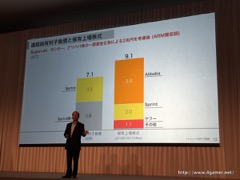 ���������꡼ No.010�Υ���ͥ������ / ¹ �����᤬ARM�����IoT�ѥ�����ॷ�եȤ��濴���ܻؤ��ӥ������ä������եȥХ󥯥��롼�פ�2017ǯ3�����1��Ⱦ���軻��������ݡ���