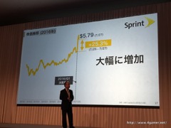 ���������꡼ No.032�Υ���ͥ������ / ¹ �����᤬ARM�����IoT�ѥ�����ॷ�եȤ��濴���ܻؤ��ӥ������ä������եȥХ󥯥��롼�פ�2017ǯ3�����1��Ⱦ���軻��������ݡ���