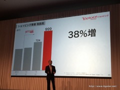 ���������꡼ No.037�Υ���ͥ������ / ¹ �����᤬ARM�����IoT�ѥ�����ॷ�եȤ��濴���ܻؤ��ӥ������ä������եȥХ󥯥��롼�פ�2017ǯ3�����1��Ⱦ���軻��������ݡ���