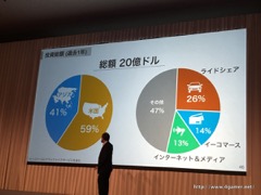 ���������꡼ No.040�Υ���ͥ������ / ¹ �����᤬ARM�����IoT�ѥ�����ॷ�եȤ��濴���ܻؤ��ӥ������ä������եȥХ󥯥��롼�פ�2017ǯ3�����1��Ⱦ���軻��������ݡ���