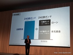 ���������꡼ No.046�Υ���ͥ������ / ¹ �����᤬ARM�����IoT�ѥ�����ॷ�եȤ��濴���ܻؤ��ӥ������ä������եȥХ󥯥��롼�פ�2017ǯ3�����1��Ⱦ���軻��������ݡ���