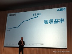 ���������꡼ No.049�Υ���ͥ������ / ¹ �����᤬ARM�����IoT�ѥ�����ॷ�եȤ��濴���ܻؤ��ӥ������ä������եȥХ󥯥��롼�פ�2017ǯ3�����1��Ⱦ���軻��������ݡ���