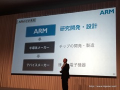 ���������꡼ No.050�Υ���ͥ������ / ¹ �����᤬ARM�����IoT�ѥ�����ॷ�եȤ��濴���ܻؤ��ӥ������ä������եȥХ󥯥��롼�פ�2017ǯ3�����1��Ⱦ���軻��������ݡ���