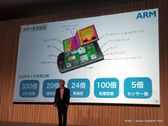 ���������꡼ No.058�Υ���ͥ������ / ¹ �����᤬ARM�����IoT�ѥ�����ॷ�եȤ��濴���ܻؤ��ӥ������ä������եȥХ󥯥��롼�פ�2017ǯ3�����1��Ⱦ���軻��������ݡ���