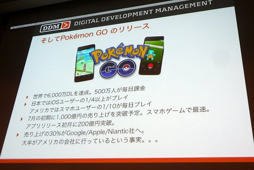 ꡼ No.007 | CEDEC 2016ϥեλΤͤΤIP褵褦ܤΥꥨ衤֤ʤ糤Ķפݡ