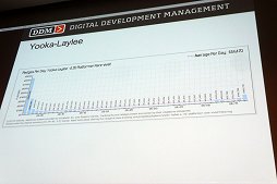 ꡼ No.017 | CEDEC 2016ϥեλΤͤΤIP褵褦ܤΥꥨ衤֤ʤ糤Ķפݡ