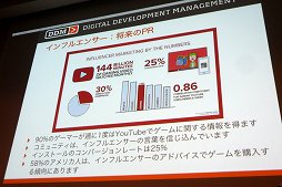 ꡼ No.026 | CEDEC 2016ϥեλΤͤΤIP褵褦ܤΥꥨ衤֤ʤ糤Ķפݡ