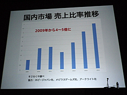 ꡼ No.006 | CEDEC 2016ܤΥʥԾκȡħ֥ʥबǮä׹ֱݡ