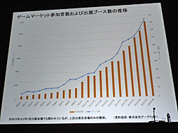 ꡼ No.013 | CEDEC 2016ܤΥʥԾκȡħ֥ʥबǮä׹ֱݡ