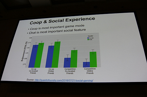 ꡼ No.008Υͥ / CEDEC 2016ϥѥɥݥΤ褦ˤвƤǥҥåȤ롩ƤܤΥˡ줿åݡ