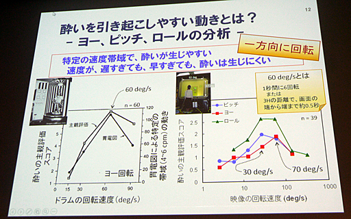 ꡼ No.008 | CEDEC 2016VR줤ɤˤϤɤФֱ줤VR줤Ȥηڸ˸ơġʽԡˡפݡ