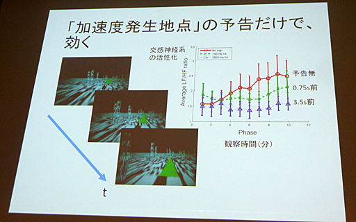 ꡼ No.017 | CEDEC 2016VR줤ɤˤϤɤФֱ줤VR줤Ȥηڸ˸ơġʽԡˡפݡ
