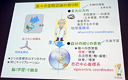 ꡼ No.022 | CEDEC 2016VR줤ɤˤϤɤФֱ줤VR줤Ȥηڸ˸ơġʽԡˡפݡ