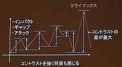 CEDECϥ򤵤ʤ֥ȥ饹ȡפȤϡ