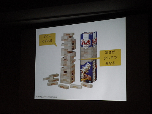 ꡼ No.007Υͥ / CEDEC 2016ϡȼѤ륲ǥɤȤϡVRܡɥ֥˥ӥβ̡פԤäåݡ