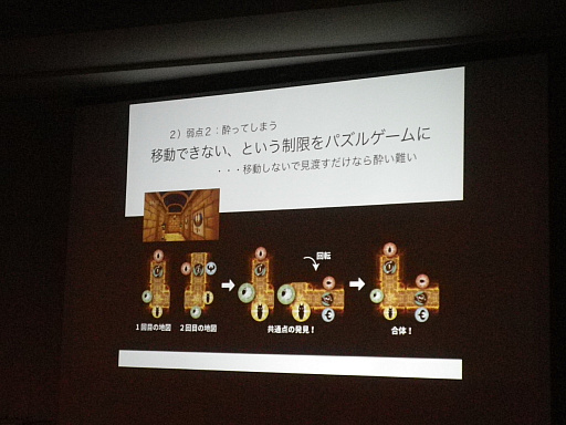 ꡼ No.011Υͥ / CEDEC 2016ϡȼѤ륲ǥɤȤϡVRܡɥ֥˥ӥβ̡פԤäåݡ