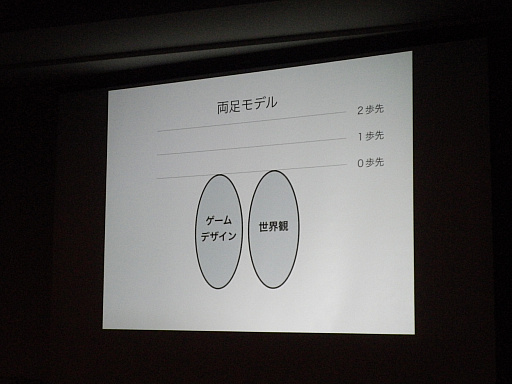 ꡼ No.013Υͥ / CEDEC 2016ϡȼѤ륲ǥɤȤϡVRܡɥ֥˥ӥβ̡פԤäåݡ