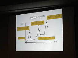 ꡼ No.016Υͥ / CEDEC 2016ϡȼѤ륲ǥɤȤϡVRܡɥ֥˥ӥβ̡פԤäåݡ