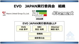 画像集 No.002のサムネイル画像 / ［TGS 2016］【速報】「EVO Japan」開催は2018年1月。GODSGARDEN×TOPANGAほか，国内コミュニティとの連係を重視