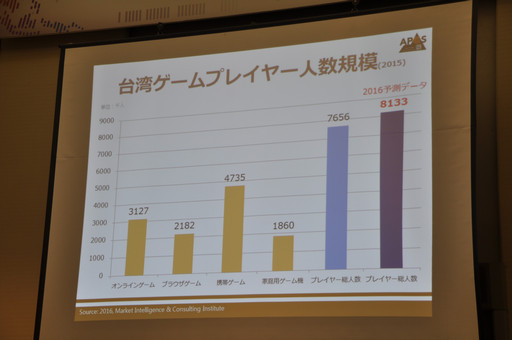 ���������꡼ No.005�Υ���ͥ������ / ���ѻԾ�θ����ȳ�ȯ�ѡ��ȥʡ��Ȥ��Ƥ���ħ��õ�롤��������ʿ�Υ����ॵ�ߥåȤιֱ��ݡ���