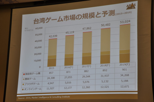 ���������꡼ No.006�Υ���ͥ������ / ���ѻԾ�θ����ȳ�ȯ�ѡ��ȥʡ��Ȥ��Ƥ���ħ��õ�롤��������ʿ�Υ����ॵ�ߥåȤιֱ��ݡ���