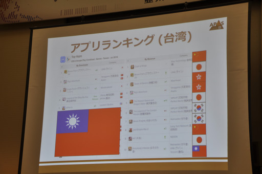 ���������꡼ No.007�Υ���ͥ������ / ���ѻԾ�θ����ȳ�ȯ�ѡ��ȥʡ��Ȥ��Ƥ���ħ��õ�롤��������ʿ�Υ����ॵ�ߥåȤιֱ��ݡ���