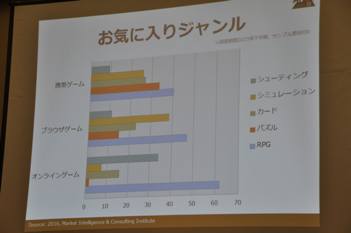 ���������꡼ No.009�Υ���ͥ������ / ���ѻԾ�θ����ȳ�ȯ�ѡ��ȥʡ��Ȥ��Ƥ���ħ��õ�롤��������ʿ�Υ����ॵ�ߥåȤιֱ��ݡ���