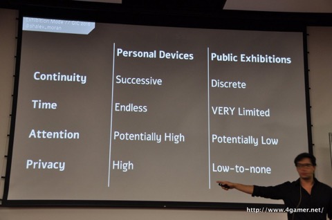 ꡼ No.004 | Ÿ˽ŸݤλͷСˤϤɤΤ褦ʽɬפĤơFEZפγȯ˷Ȥäåդˤ륻åݡ