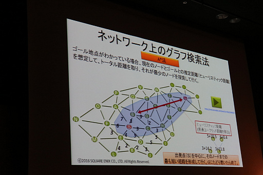 画像ギャラリー No.016のサムネイル画像 / 進化するAIによってゲームはどう変わるのか。デジタルメディア協会が主催したシンポジウムをレポート