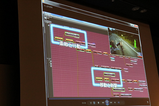 画像ギャラリー No.020のサムネイル画像 / 進化するAIによってゲームはどう変わるのか。デジタルメディア協会が主催したシンポジウムをレポート