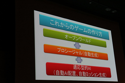 画像ギャラリー No.022のサムネイル画像 / 進化するAIによってゲームはどう変わるのか。デジタルメディア協会が主催したシンポジウムをレポート