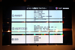 画像ギャラリー No.009のサムネイル画像 / 「e-sports SQUARE 5th Anniversary Party」が開催。最大50％の施設利用料値下げや，イベント制作支援プロジェクトなどが発表に