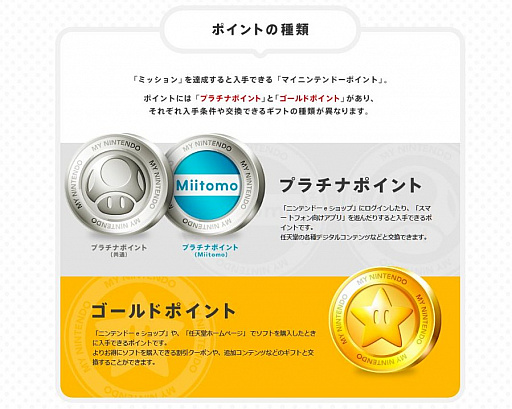 知らないと損する 年末のタイトルラッシュに向けて マイニンテンドー の使い方を確認しておこう