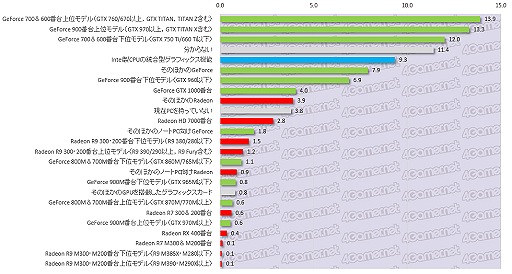 ꡼ No.005Υͥ / 絬ϥ󥱡Ƚפ鸫ܤΥޡʤ2ˡϡɤ