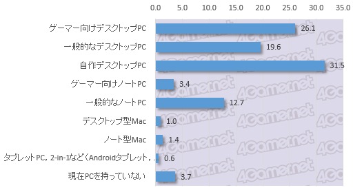 ꡼ No.008Υͥ / 絬ϥ󥱡Ƚפ鸫ܤΥޡʤ2ˡϡɤ