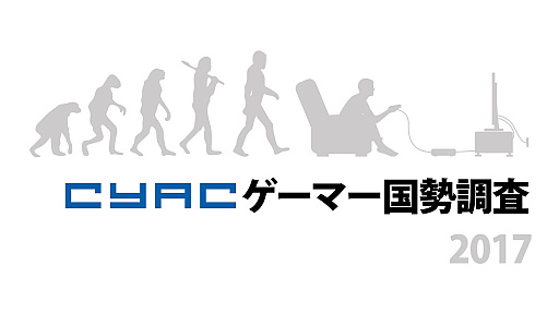 ���������꡼ No.001�Υ���ͥ������ / CyAC�������ޡ��μ���Ĵ����»��档PS4 Pro��GTX 1080�ʤɤ�������