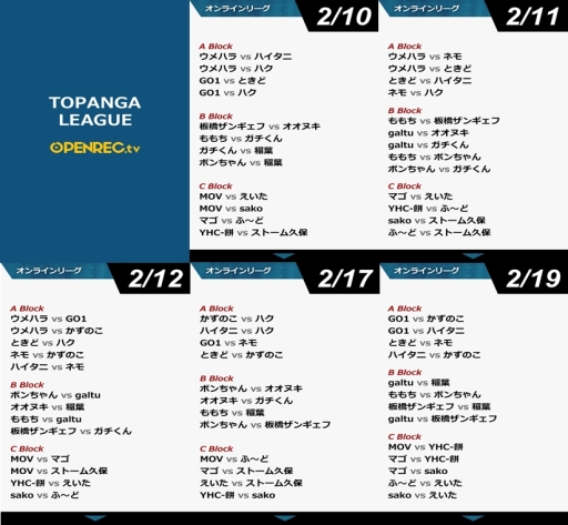 画像ギャラリー No.003のサムネイル画像 / 格闘ゲーム大会「TOPANGAリーグ」が動画配信プラットフォーム「OPENREC.tv」で2月10日から無料独占配信